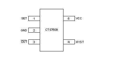 申矽凌代理商的發(fā)展前景和應(yīng)用領(lǐng)域 申矽凌代理商的發(fā)展前景和應(yīng)用領(lǐng)域