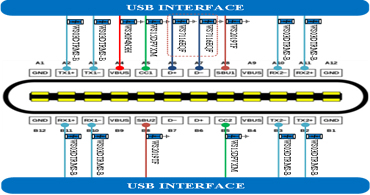 維安一級代理商，深圳維安一級代理商